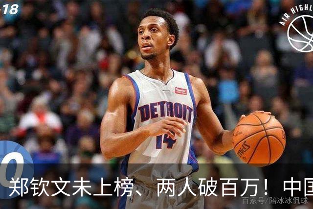 郑钦文未上榜、两人破百万！中国军团奖金榜谁是第一？
